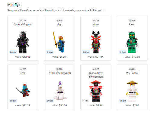 Lego 70596 NINJAGO Samurai X Cave Chaos (Discounted by Manufacturer)