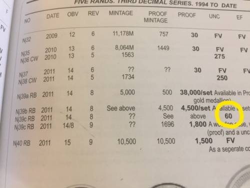 2011 SARB 90th Anniversary R5 - ONE BID FOR ALL 400 x COINS STILL SEALED IN SA MINT BAG
