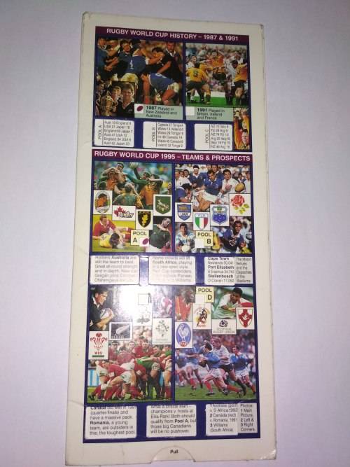 Vintage Rugby World Cup South Africa 1995 Fixture Programme