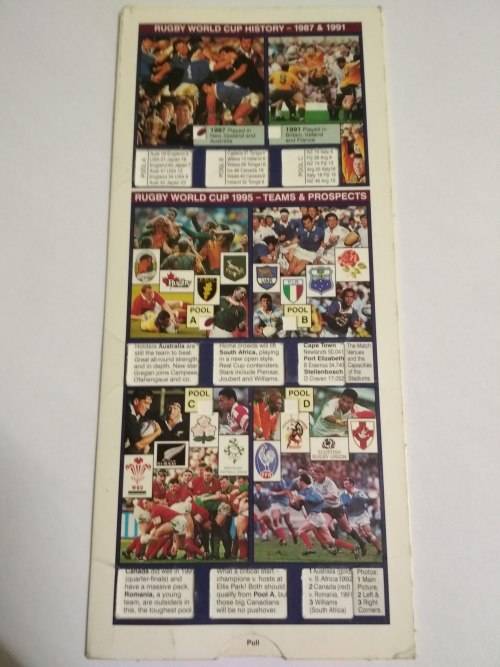 Vintage Rugby World Cup South Africa 1995 Fixture Programme