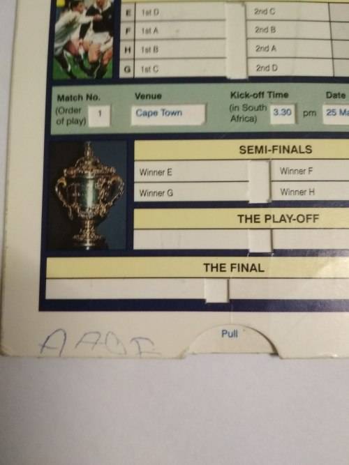 Vintage Rugby World Cup South Africa 1995 Fixture Programme