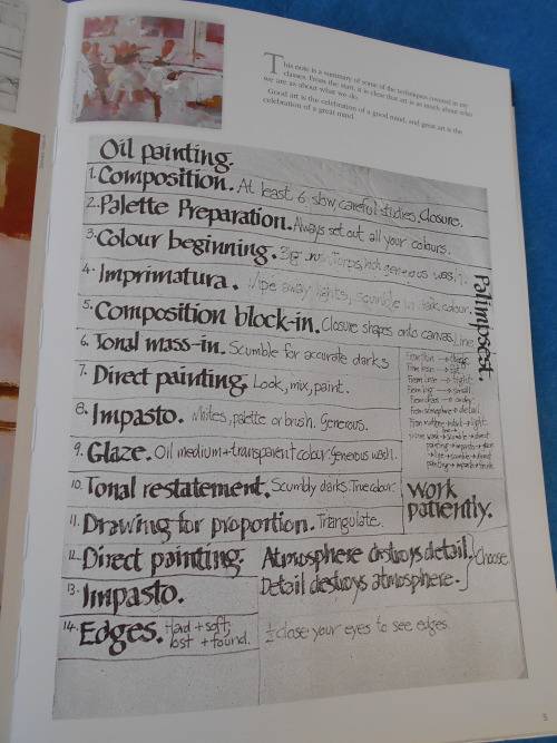 RYNO SWART : Painting in Oils (signed),  SA Artist