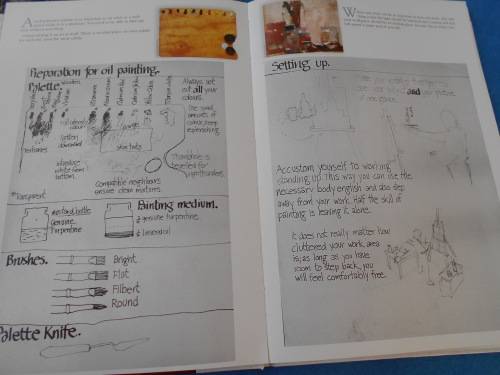 RYNO SWART : Painting in Oils (signed),  SA Artist