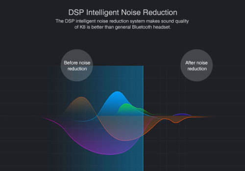 Wireless Bluetooth V 4.1 Headset Power Storage Box DSP Noise-Reduction for Cellphone PC Tablet