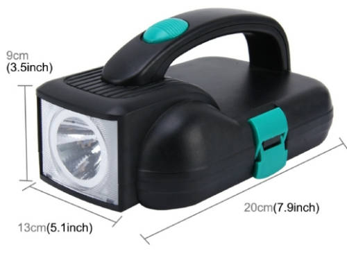 Toolset With Torch