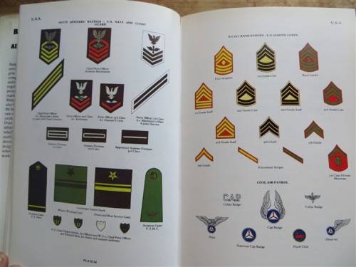 Badges and Insignia of World War II - Guido Rosignoli - Airforce Naval Marine