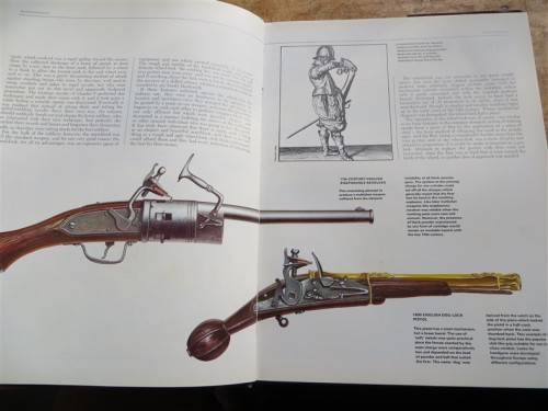 The Complete Handgun - 1300 to Present - Hogg & Batchelor