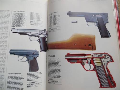 The Complete Handgun - 1300 to Present - Hogg & Batchelor