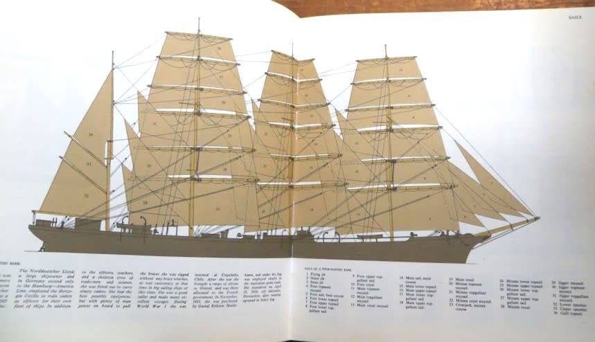 The Lore of Ships - Nordbok - Large Hardcover Revised edition