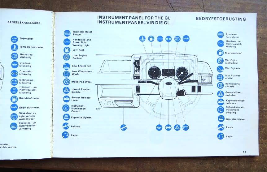 FORD ESCORT - Owners Handbook