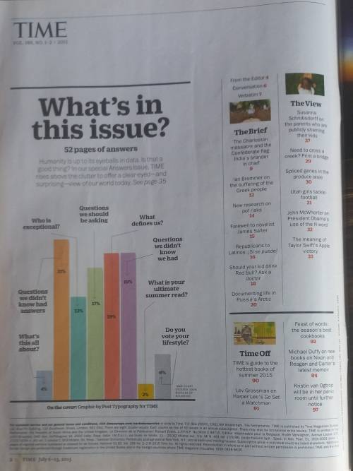 Time magazine - July 6/July 13 2015