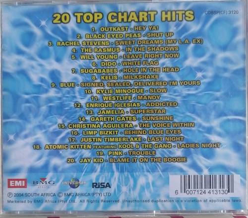 Now 36 cd