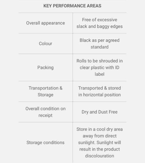 Face mask (washable)