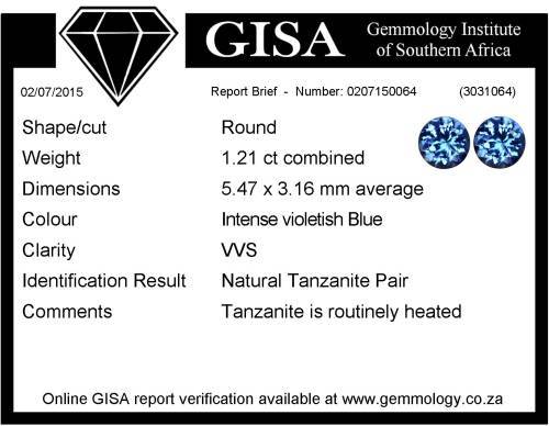 TANZANITE TANZANITE TANZANITE TANZANITE TANZANITE