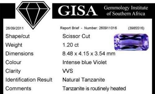 GISA CERTIFIED TANZANITE