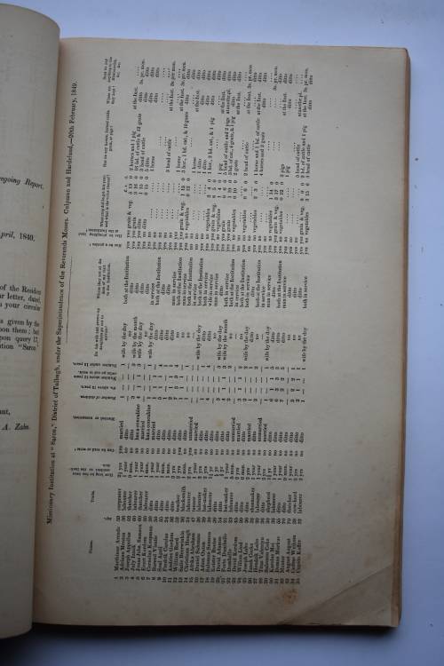 Master and Servant. Addenda to the Documents on the Working of the Order in Council etc.