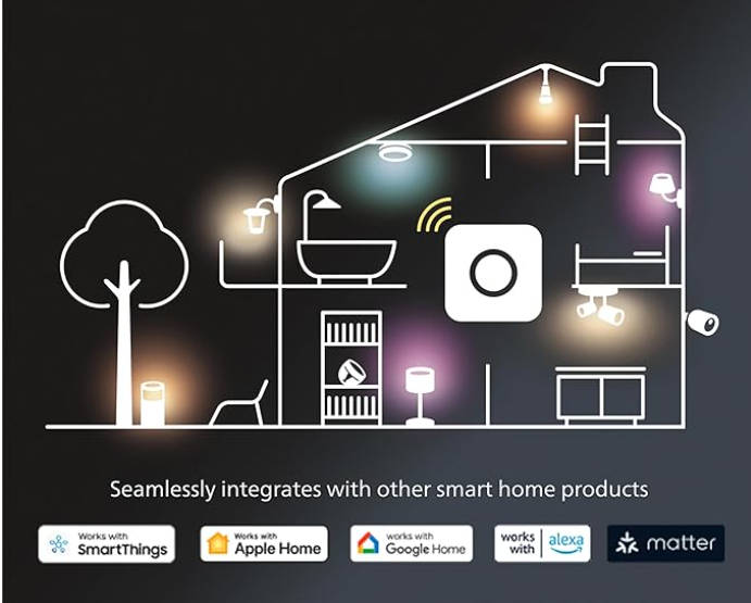 Philips Hue Smart Bulb Starter Kit(Hub+6 Bulbs)