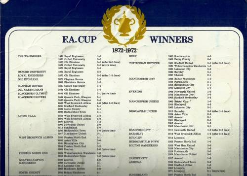 "ESSO" (UK) - "100 YEARS OF FOOTBALL" - COMPLETE COLLECTORS FOLDER, 1972!