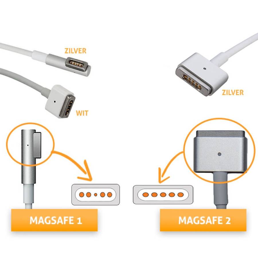 DW MacBook Charger 60W (T-Shape) MagSafe 2