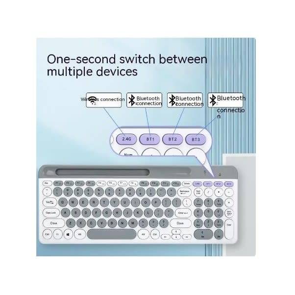 DW 2.4G + Bluetooth Dual Mode Wireless Rechargeable Keyboard and Mouse Combo Round Keycap - ZYG-806