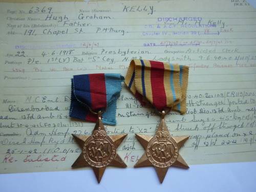 GROUP TO HUGH  GRAHAM NMR & NATAL CARBS - ATTESTED APRIL 1940-DISCHARGED MAY 1943-12 PGS RESEARCH