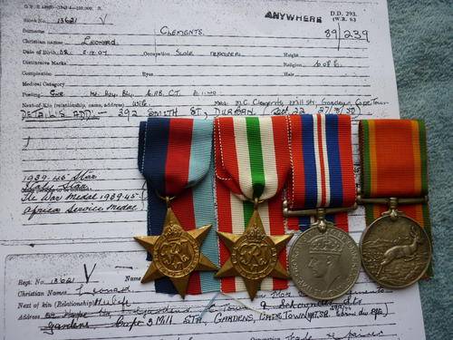 ARTILLERY GROUP L CLEMENTS.COMPLETE.WITH RESEARCH - WALVIS BAY,ROBBEN ISLAND & ITALY-SEE DESCIPTION
