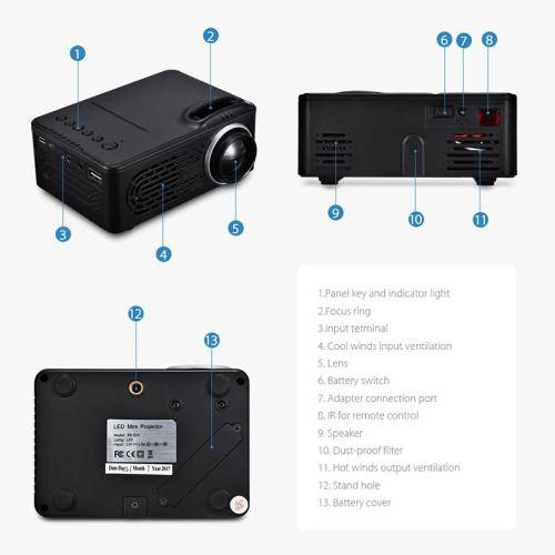 Mini LED Projector - 30 Lumen, 240p, Built-In Speaker, 3.5mm Audio Jack
