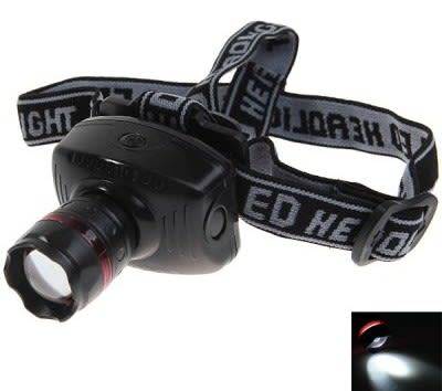 Zoom Headlamp