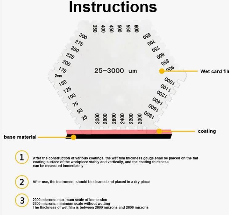 Stainless Steel Hexagonal Wet Film Comb Paint Thickness Gauge Thick Meter