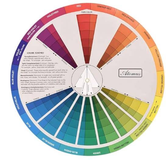 ATOMUS Color Wheel Color Mix Guide 9.05 inch Tattoo Pigment Chart