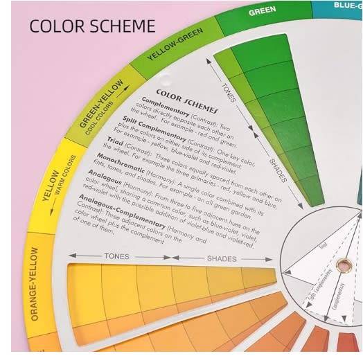 ATOMUS Color Wheel Color Mix Guide 9.05 inch Tattoo Pigment Chart