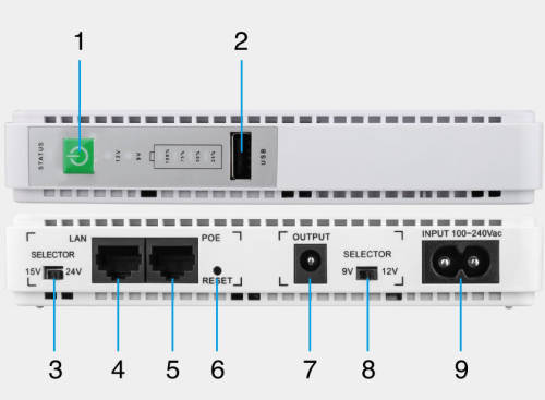 Mini UPS with USB and PoE Output keeps your wifi router etc powered during loadshedding