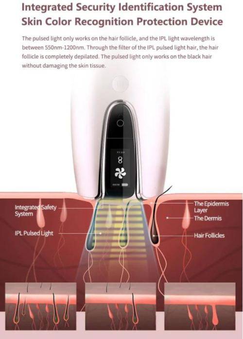 Permanent Painless Shaver Portable Epilator Laser Hair Removal Machine for Home use