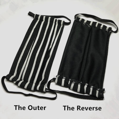 2-ply Water Resisted Cloth Face Masks - Pocket Style for Extra Layers - Washable and Reusable