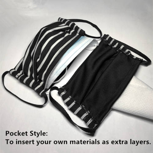 2-ply Water Resisted Cloth Face Masks - Pocket Style for Extra Layers - Washable and Reusable