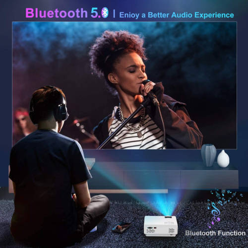5800 Lumens Full-HD Home Cinema P86 Projector with Mirror Tech & WIFI