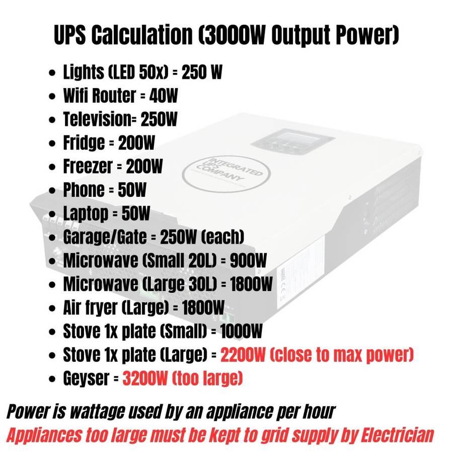 3kW Hybrid UPS Solar Inverter (3500VA/3000W) Off-grid or Grid tied for Offices, Farms or Homes