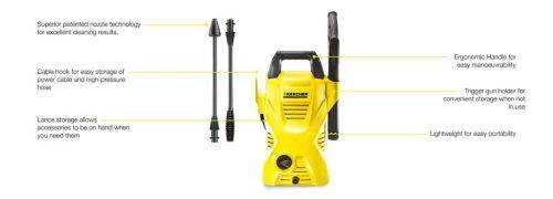 Karcher K2 Compact Pressure Washer