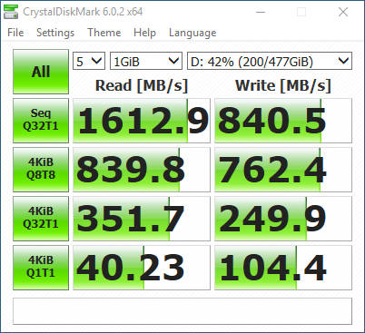 **WOW** DELL E7480 7th Gen VPro i5 Laptop, 256GB m.2 SSD, 8GB DDR4 Mem, Backlit Keyboard, 4G + LTE!