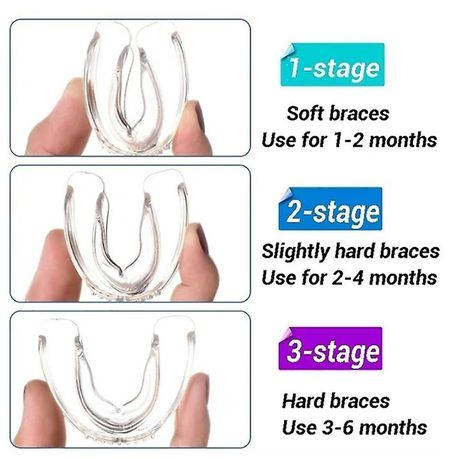 Teeth Grinding - 3 Stage Bruxism TMJ Plate