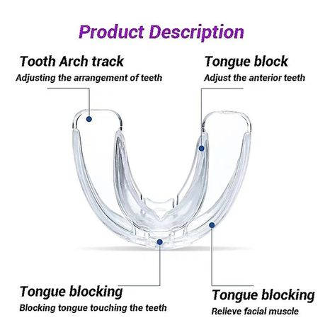 Teeth Grinding - 3 Stage Bruxism TMJ Plate