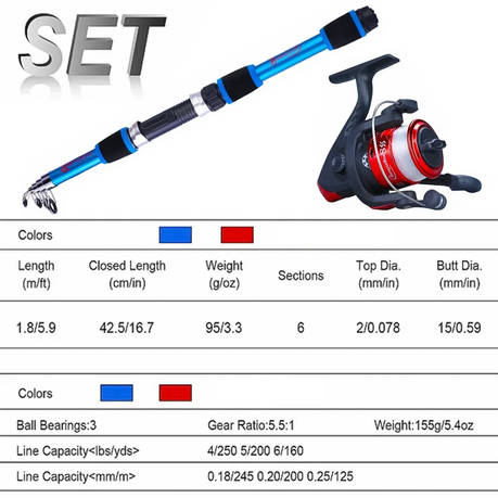 2ND HAND Travel Fishing Rod with Spinning Reel & Full Accessory Kits (USED)