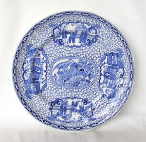 ADAMS Chinese-Scene Plate