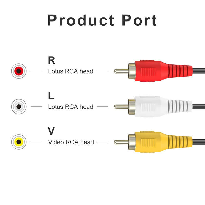 1.5M 3 RCA Male to Male Pin Audio Video Cable with Best Conductive Metal Connectors and Set Top Boxe