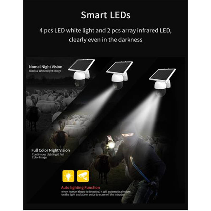 Solar Security Camera Night Vision Built-in Battery Smart Monitoring