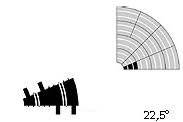 Ninco R1 1/2 Inner 22.5 Deg Radius Curve Track Section