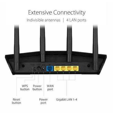 ASUS RT-AX57 AX3000 AiMesh Extendable Wifi 6 Router