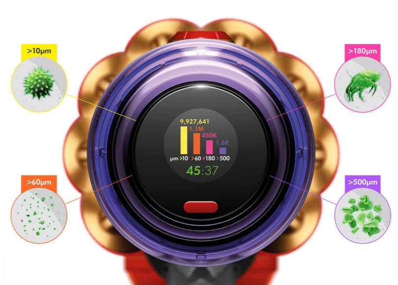 Dyson V12 Absolute (SV46) Cordless Vacuum