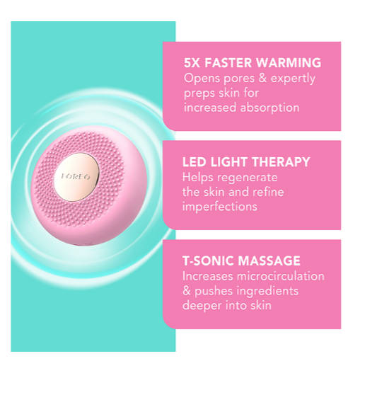 FOREO UFO Mini 2, 2-Minute Facial Skincare Device