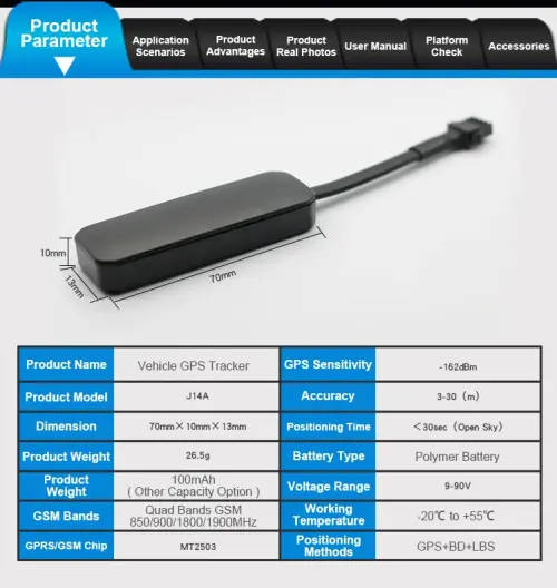 GPS Tracker